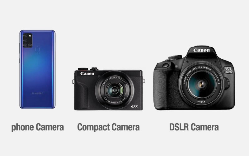  دوربین canon برای تولید محتوای حرفه‌ای